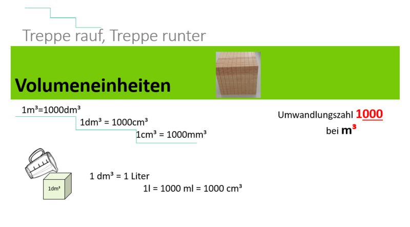 Datei:Volumentreppe Bild.png