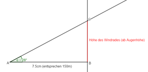 S. 92 Nr. 13 Skizze.png