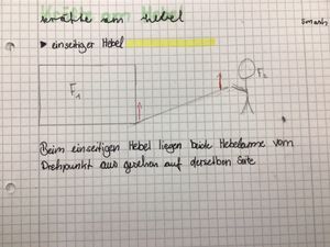 Kräfte am Hebel- einseitiger Henel.jpg