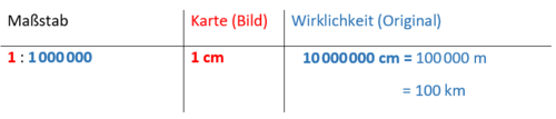Maßstab Beispiel 1 zu 10 000 000.png