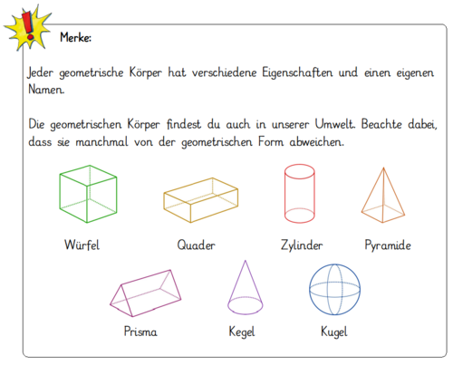 Screenshot Merke Körper.png