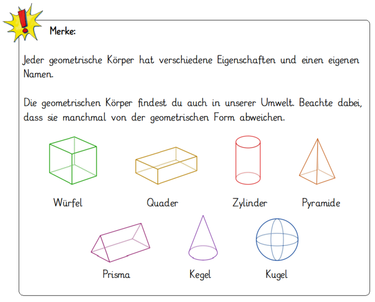 Datei:Screenshot Merke Körper.png