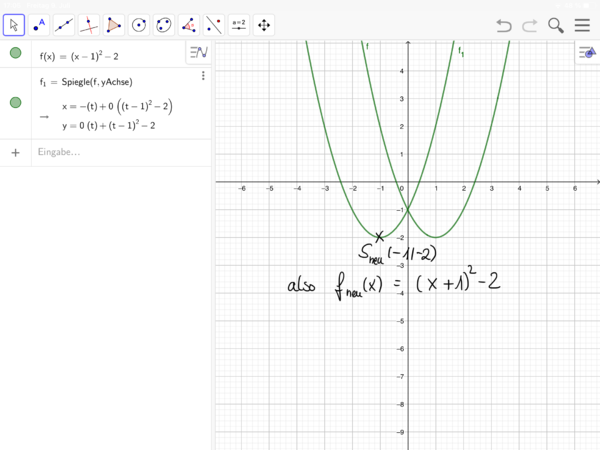 Verschobene Normalparabel spiegeln (GeoGebra) 4.png