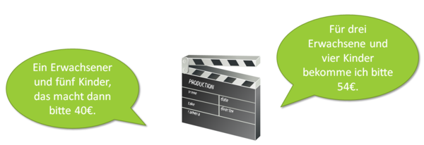 Im Kino Aufgabenstellung.png