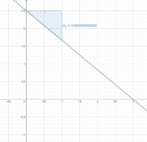 Geogebra-export (5).png