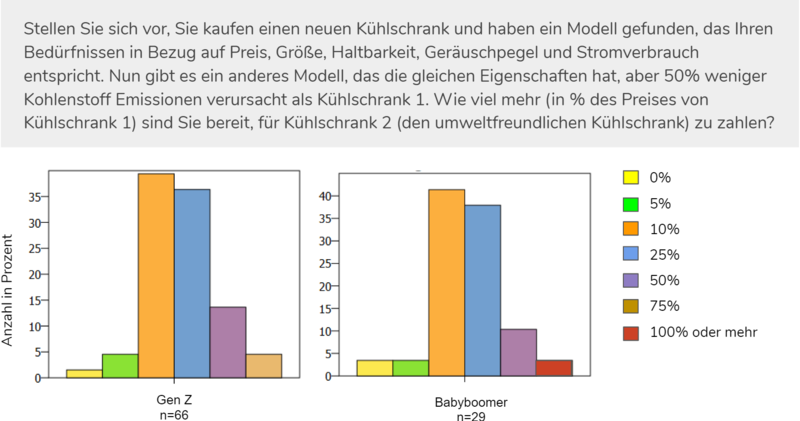 Datei:Kühlschrank1.png