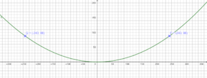 SP10 S.24 Nr. 1 Graph.png