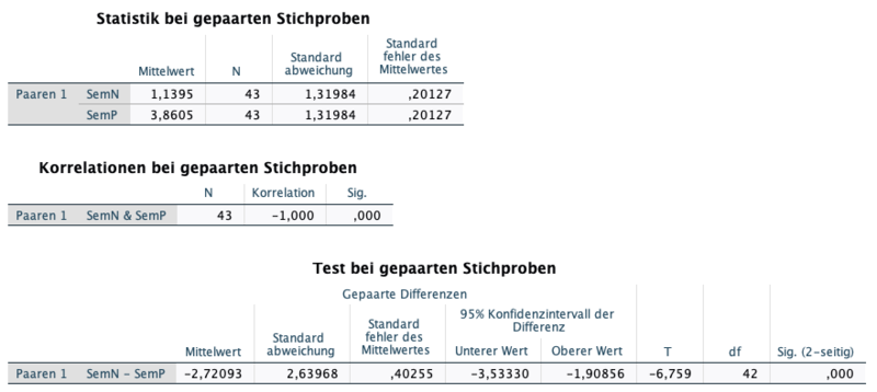 Datei:Bildschirmfoto 2020-07-03 um 10.57.18.png