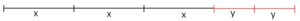 X+x+x+y+y.png