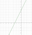 Vorschaubild der Version vom 11:58, 29. Jul. 2020
