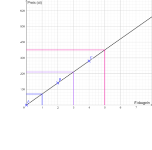 SP7 S.30 Nr.5a.png