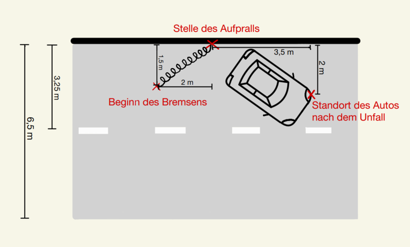 Modell Unfallstelle.png
