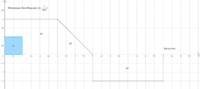 Durchflussrate Figur 1.png