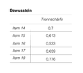 Vorschaubild der Version vom 14:10, 31. Mär. 2021
