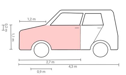 Skizze Auto Flächeninhalt.jpg