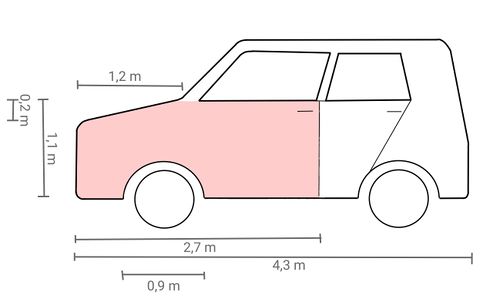 Skizze Auto Flächeninhalt.jpg