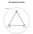 Vorschaubild der Version vom 16:25, 29. Feb. 2020