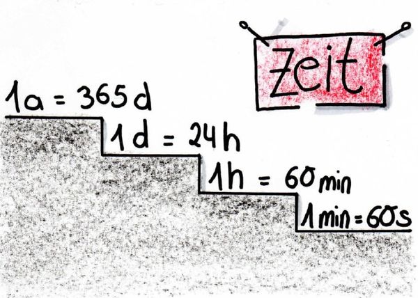 Zeiteinheiten umwandeln.jpg