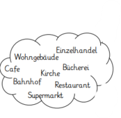 Screenshot Gedanke.png