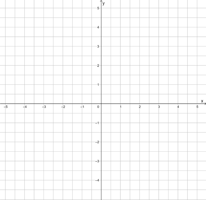 Koordinatenkreuz mit x und y.png
