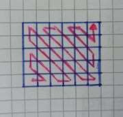 Erklärung Verschlüsselungsverfahren.jpg