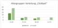 Vorschaubild der Version vom 16:10, 30. Mär. 2021
