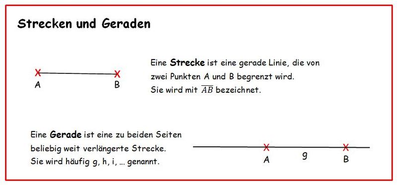 Strecken und Geraden.jpg