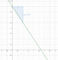 Geogebra-export (2).png