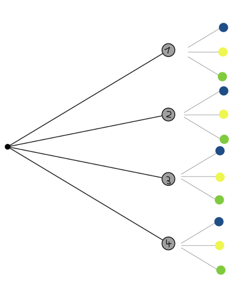 Datei:Lösung Nr.6b).png