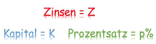 Zinsrechnung title.jpg