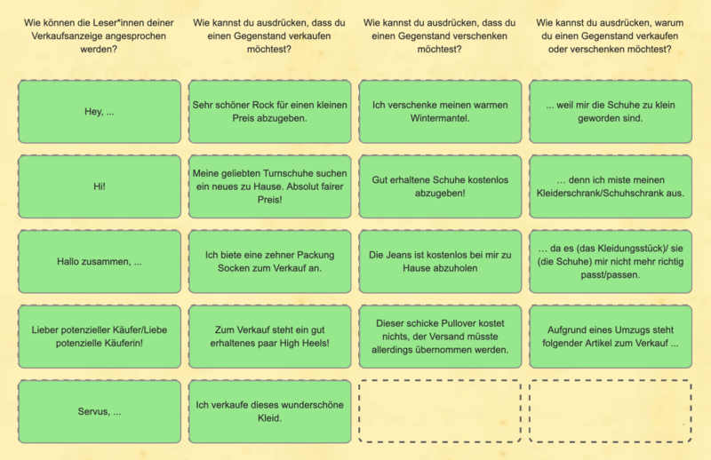 Datei:Formulierungshilfen I- Anrede, verschenken-verkaufen & Verkaufsabsicht.png