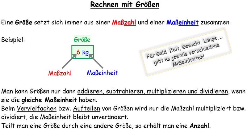 Merkkasten - Rechnen mit Größen.jpg