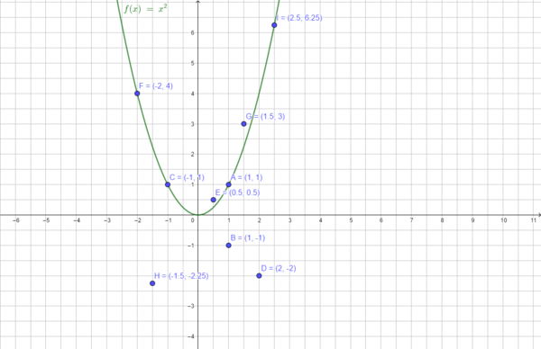 SP 10 Punktprobe S.11 Nr. 6.png
