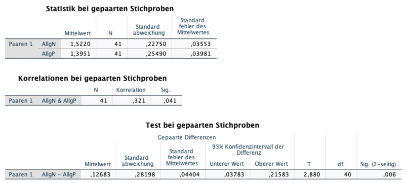 Datei:Bildschirmfoto 2020-07-03 um 10.26.26.png