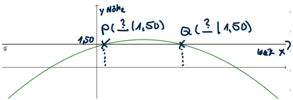 SP 10 S. 25 Nr.6a Skizze.png