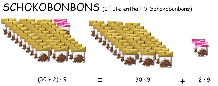 Schokobonbons.JPG