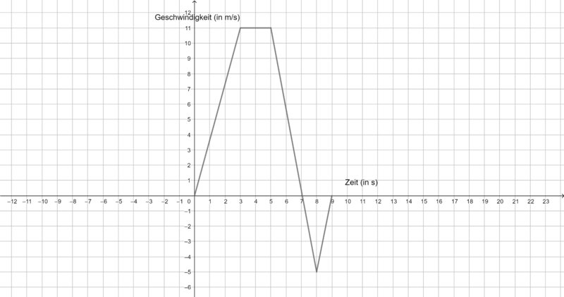 Datei:1c Bild.png