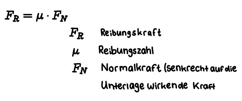 Datei:Reibungskräfte Berechnung.jpg