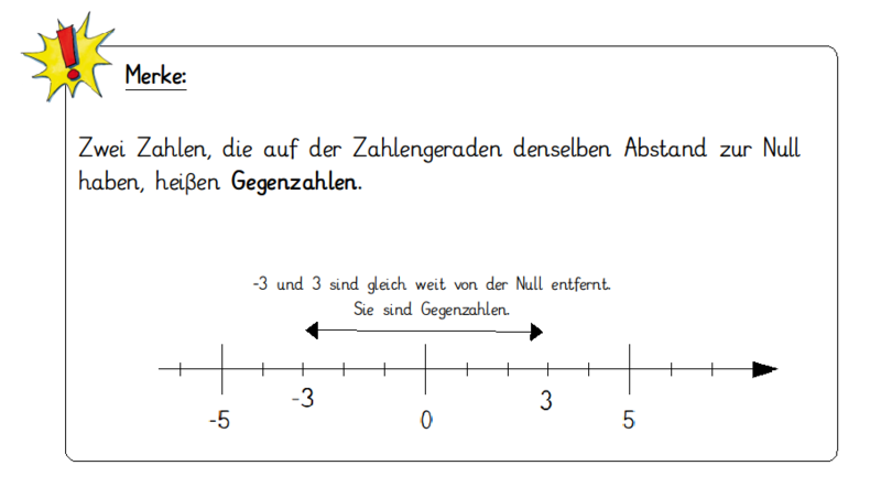 Datei:Screenshot Merke Gegenzahlen.png