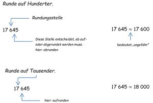 Beispiel Runden.jpg