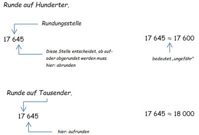 Beispiel Runden.jpg