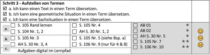 Datei:03 Terme aufstellen.jpg
