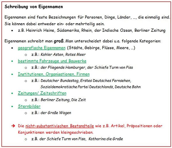 Merkkasten Eigennamen.jpg