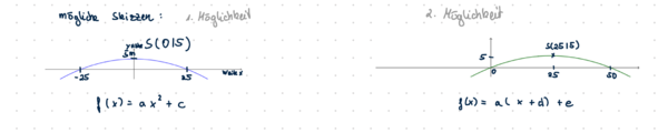 SP 10 S.25 Nr.7 Skizzen.png