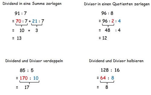 Strategien Kopfrechnen Dividieren.jpg