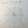 Vorschaubild der Version vom 17:06, 27. Mai 2020