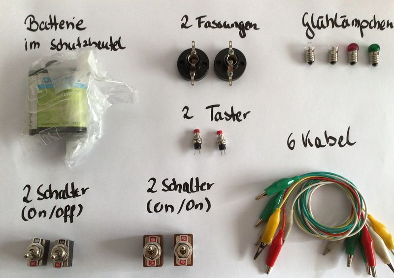 Datei:Material Expierimentierbox.jpg