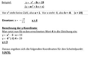 Beispiel Scheitelpunkt berechnen.jpg
