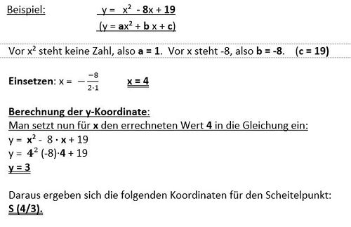 Beispiel Scheitelpunkt berechnen.jpg