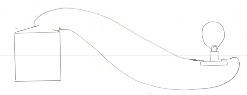 Datei:Stromkreis Bild.png